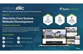 Warranty Care System Website Development